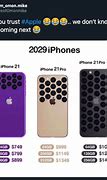Image result for iPhone 2.0 Pro Max Meme
