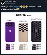 Image result for iPhone 234 Pro Max Memes