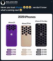 Image result for iPhone 18 Meme