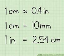 Image result for 0.4 mm to Inches