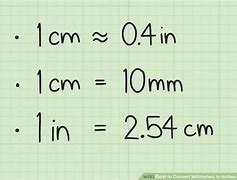 Image result for 125 mm to Inches