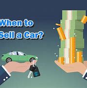 Image result for Sign to Sell a Car