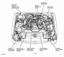 Image result for Mazda B4000 Engine Diagram