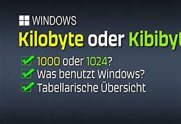 Image result for Kibibyte vs Kilobyte