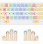 Image result for Position of Hand in Keyboard