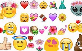Image result for All Emoji Faces Copy and Paste