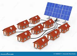 Image result for Solar Panels in Houses