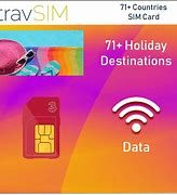 Image result for Activate Sim Card