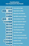 Image result for Mac OS X Keyboard Shortcuts