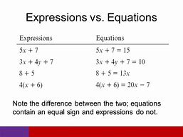 Image result for Equation versus Expression