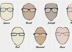 Image result for Best Eyeglasses for Round Face Men