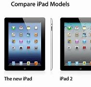 Image result for Compare iPad Sizes
