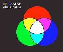 Image result for Champagne Color RGB