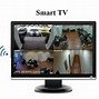 Image result for Smart TV Camera