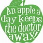 Image result for Apple Phrases Sayings