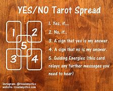 Image result for Yes or No Tarot Cards Charts