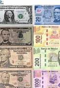 Image result for Pesos En Dólares