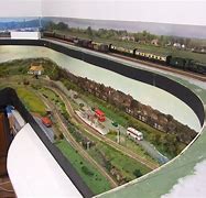Image result for Simple Model Railway Layouts