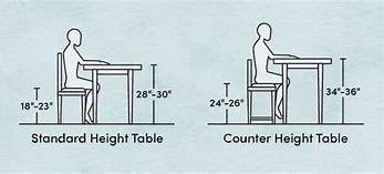 Image result for Normal Height Dining Table
