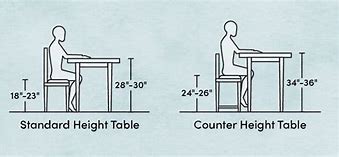 Image result for Dining Table Height Inches