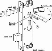 Image result for Mortise Lock Replacement