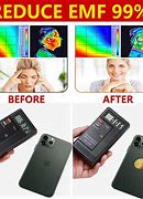 Image result for Cell Phone Protection