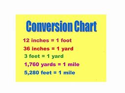 Image result for Inches/Feet Yards Chart