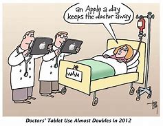 Image result for Editorial Cartoon About Technology