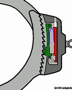 Image result for Lock Bypass Tool Kit