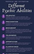 Image result for Psychic People