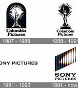 Image result for Sony Pictures Image Works Logopedia