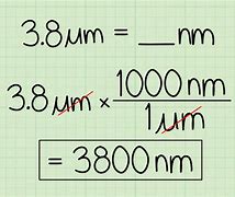 Image result for Sign of Nanometer