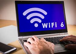 Image result for Modern Wi-Fi Pictures