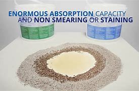 Image result for absorboble