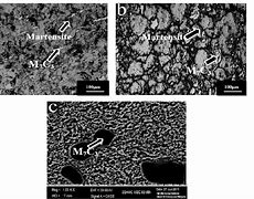 Image result for 440C Steel Microstructure