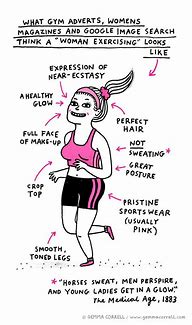 Image result for Woman Workout Humor