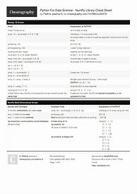 Image result for Data Science Cheat Sheet