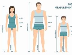 Image result for Natural Part of the Body with a Length of Cm