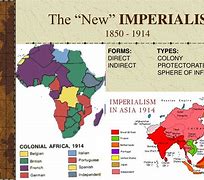 Image result for Neo-Imperialism