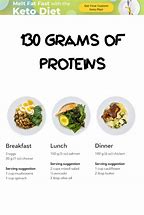 Image result for 130 Grams Protein