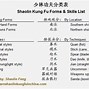 Image result for Shaolin Kung Fu Forms