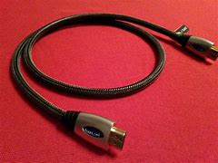 Image result for HDMI Cable Versions
