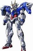 Image result for Gundam Double O