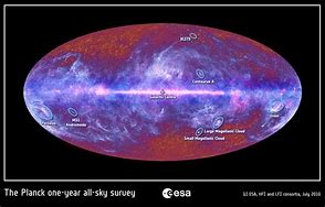 Image result for Solar System Milky Way Galaxy Map