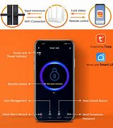 Image result for Biometric Locks for Doors