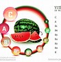 Image result for Medium Apple Nutrition