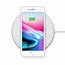 Image result for iPhone 8 Length