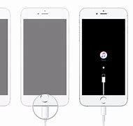 Image result for How to Put iPhone 7 in Recovery Mode