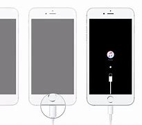Image result for iPhone 6 Recovery Mode Buttons