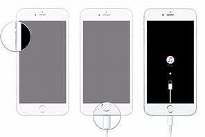 Image result for iPhone 7 Recovery Mode Screen